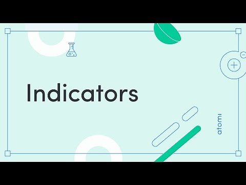 Y11-12 Chemistry: Indicators