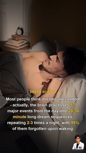 what do dreams mean