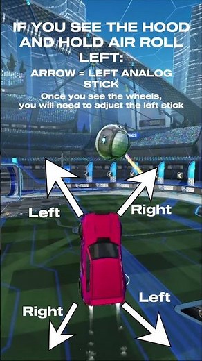 Air roll left tutorial for yall #rocketleaguetutorials #rocketleague #rocketleagueclips #gaming