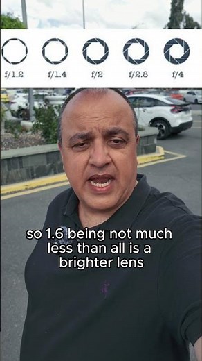 What is F Stop on a camera? F-Number Explained