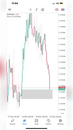 2025 Closed: Reflections and Future Plans