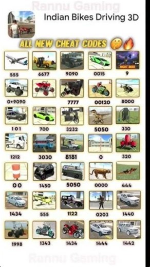 #codes #code