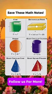 Geometry Formulas Math Notes 🔥💯 | Math Tricks Tutorial