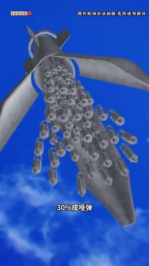 Why are cluster bombs one of the most controversial weapons in the world? #MilitarySciencePopular...