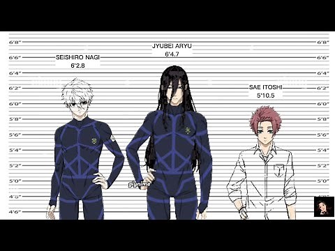 Blue Lock Height Comparison