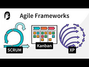 simpleshow explains: Agile frameworks and methodologies