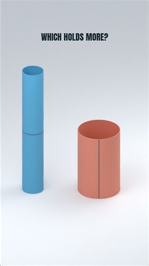 Same Paper. Twice the Volume?
