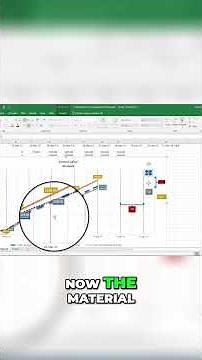 Mastering Project Costs Effective Resource Allocation Strategies