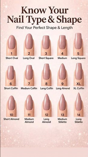 Find Your Perfect Nail Shape💅✨ nail paint #nailpainting #stylingtips #beautytiips #aesthetic