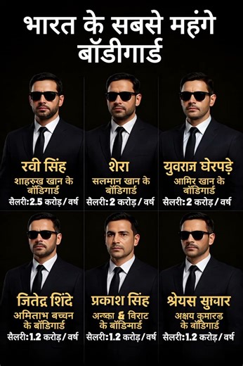 सबसे महंगें बाडीगाड