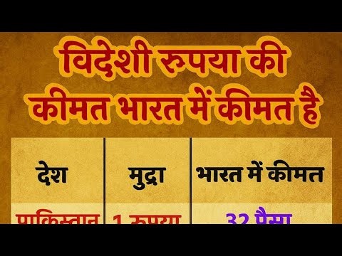 विदेशी रुपया की भारत में कीमत | Foreign Rupee Price in India #shorts​ #live​ #gk​ #news​