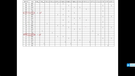 13_从0到1设计计算机之微程序控存设计