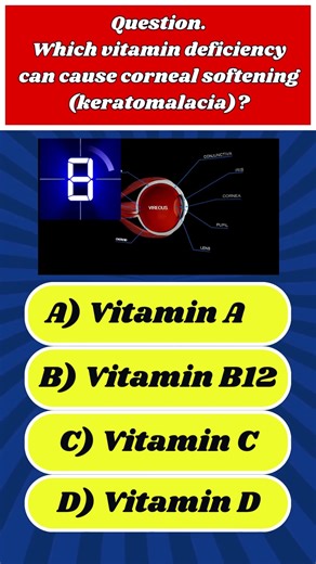 👁️ Only 1% Can Pass This Cornea Quiz!