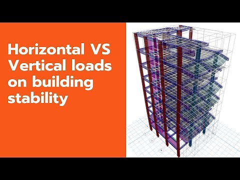 Effects of Horizontal and Vertical loads on building stability with CSI ETABS software 3D Animation
