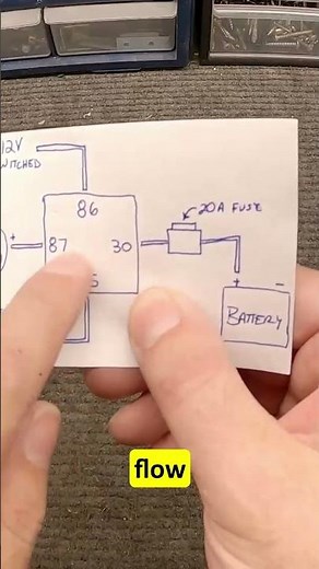 How to wire up a Relay for Electric Fans