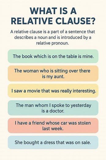 Relative Clause #englishlanguage #vocabbatch #englishgrammar #education #englishvocabmastery