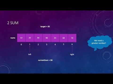 Mastering Array Problems: The Two-Sum Challenge Explained with Two Pointers