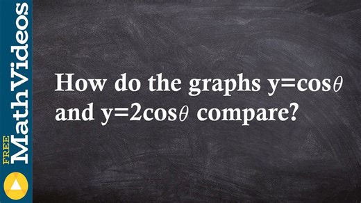 ACT SAT prep: How do the graphs of two trigonometric graphs compare?