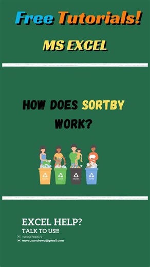 12K views · 185 reactions | How does SORTBY work? #ExcelTips...