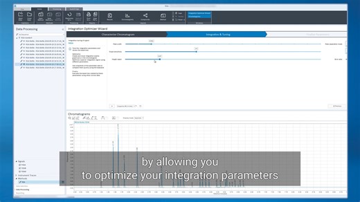 20 reactions | Get your chemical and energy lab running more efficiently! Enable time-saving features that help with BTU calculations, peak integrations, & more with OpenLab Software → https://bit.ly/3zBnYJz #petrochemicals #chemicals #energy #chromatography | Agilent Technologies | Facebook