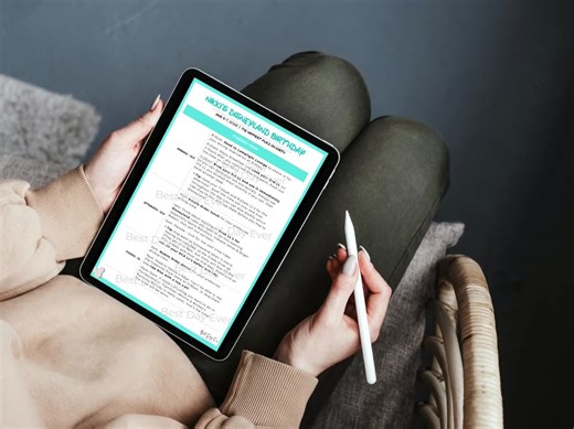 Disneyland Travel Agent Itinerary Template, 14-page Customizable Travel Guide, Trip Prep, Park Details & Daily Itinerary, TA Vacation Plan - Etsy