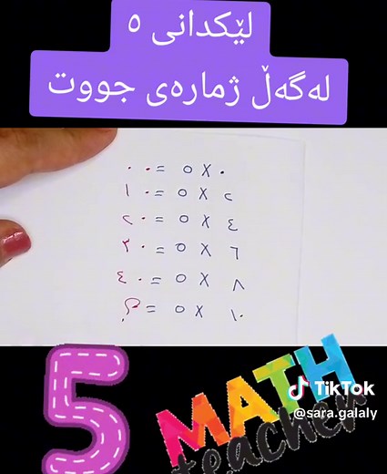 #business #for #foryourpage #businessmath #business ##saragalaly