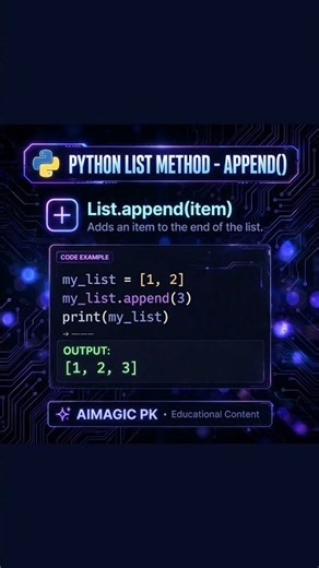 Python LISTS - 6 Cinematic Slides from Handwritten Notes|AIMAGIC