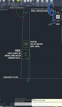 Riser Diagram with 4 Panel Boards using Grid Tech Templates.
