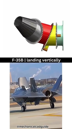 Landing vertically #autocad #automobile #machinedesign #foryou #viral #mechanic #viralshorts #birds