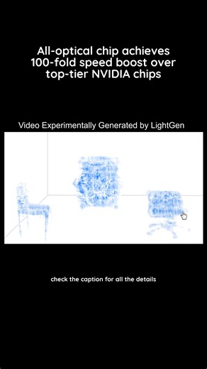 47K views · 193 reactions | LightGen, a fully optical AI chip with...