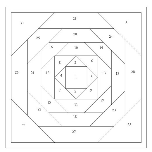 Free Patterns of QUILTING | # Pineapple Block Quilt Pattern | Facebook