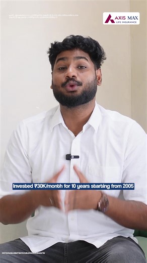 3.8M views · 128 reactions |  10 Years of Investing → ₹7.1 Cr Fund...