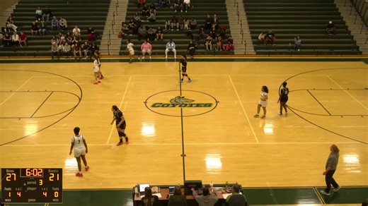 J.W. Mitchell High School