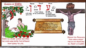 Eden! Watch this amazing 4-minute whiteboard explanation of the word "Eden" in ancient Hebrew. You'll be amazed at the precision of the LORD found in scripture! Buy the book: http://bit.ly/29abHga Subscribe for weekly in-depth Hebrew Word Studies: http://bit.ly/2rs8tTf Click here for other Hebrew Word Studies: http://bit.ly/2rs7B16 Don't forget to share it with a friend! | Rock Island Books