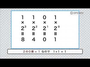 ２進数・10進数の変換法