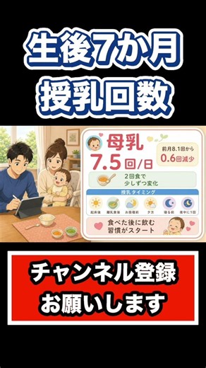 生後7か月の授乳回数はどのくらい？ #shorts