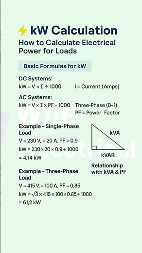 kW Calculation Made Easy | Electrical Power Formula
