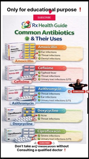 5 Essential Antibiotics Explained | Uses, Benefits & Warnings