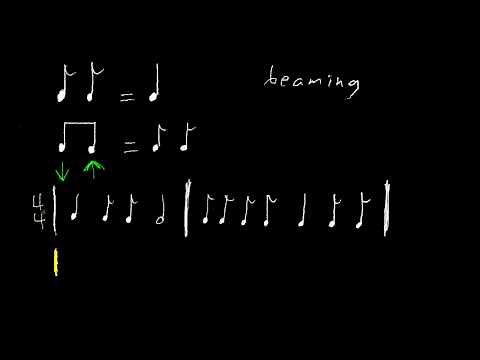 Introduction to note beaming