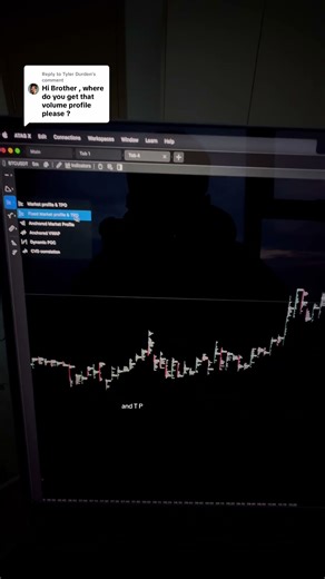 How to get the volume profile on ATAS #volumeprofile #daytrading #futurestrading #forextrading #fvg