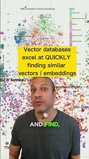 Vector Databases (Pinecone)