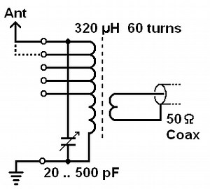 Double Magnetic Slot Antenna 80 Meters