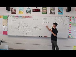 Symmetrical Properties of Circles