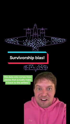 Unveiling the Truth of Survivorship Bias | Science & Logic