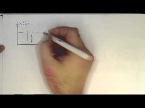 FIR filter design by windowing: using the DFT/FFT (0007)