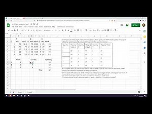 How to find utility maximizing quantity with 3 goods instead of 2