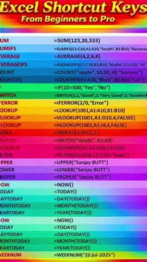 How to learn and use advance excel formula in easy way