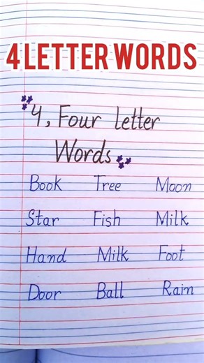 4 Letter Words .# 4 letter vocabulary .# vocabulary in english with spelling.