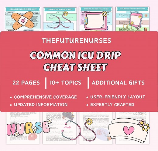 Common ICU Drips Cheat Sheet, 50+ Important Iv Drips, Critical Care Notes, - Etsy