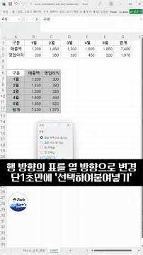 [Excel] How to Transpose Your Tables in 1 Second! (Are you still retyping? 😱)#Excel #ExcelWork #E...